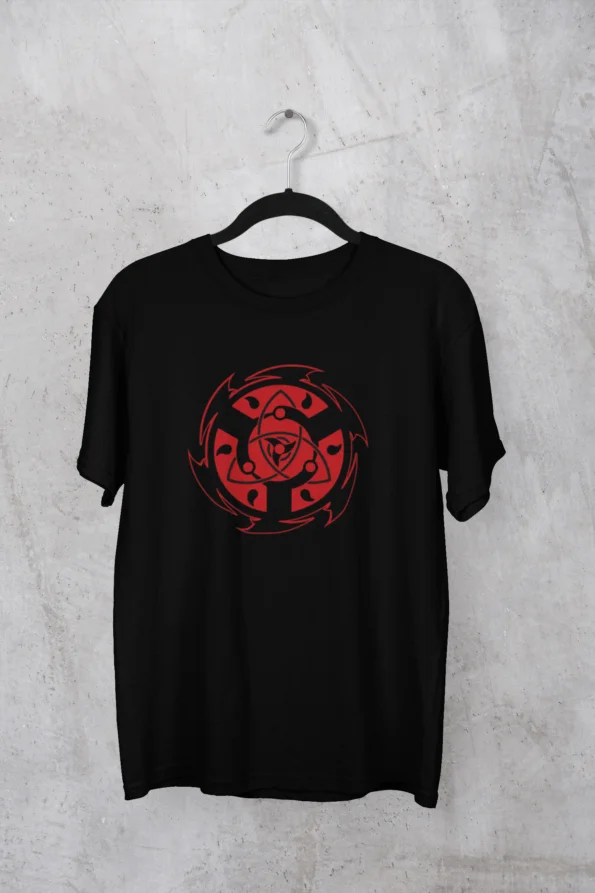 sharingan 1-min